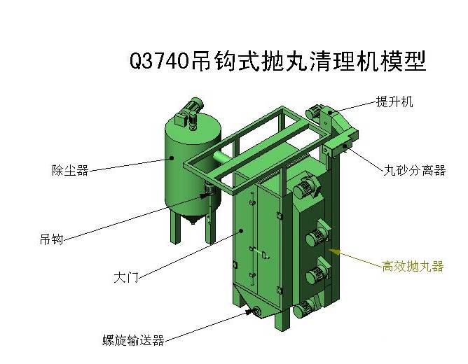 Q3740H^ʽC(j)